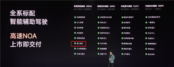 工信部嚴(yán)抓智駕 車企卻說：無所謂啦