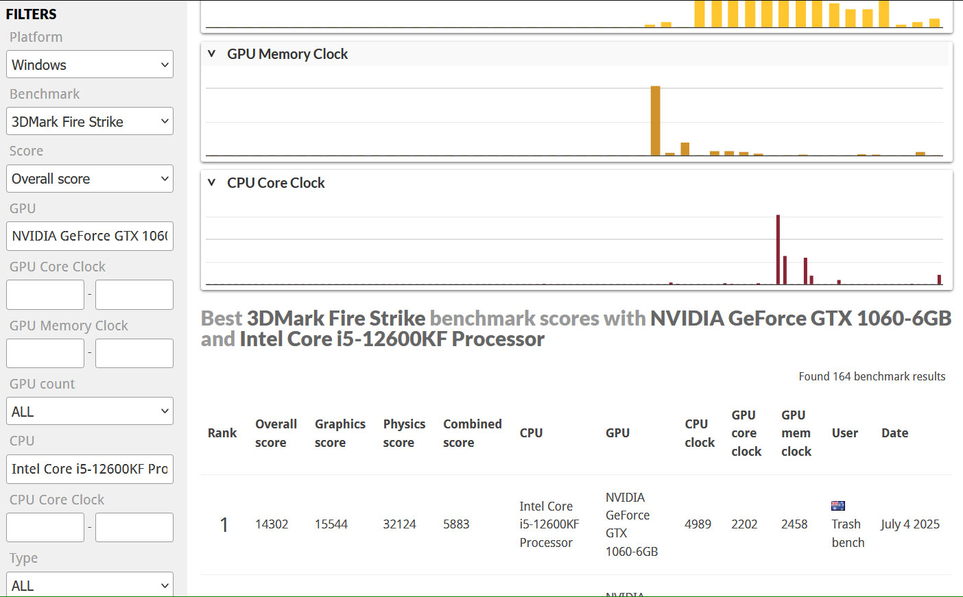 GTX 1060 benchmarking world records