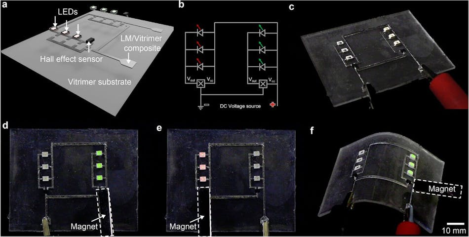 Demonstration of LM-vitrimer circuit