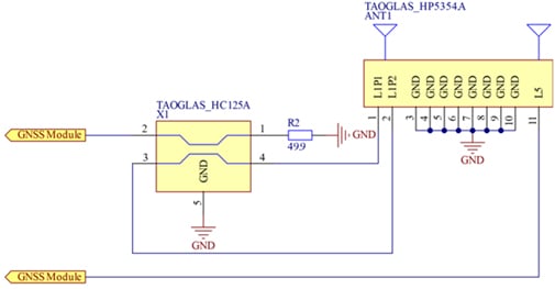 Diagram of two feeds for the L1 band combined using a recommended hybrid coupler
