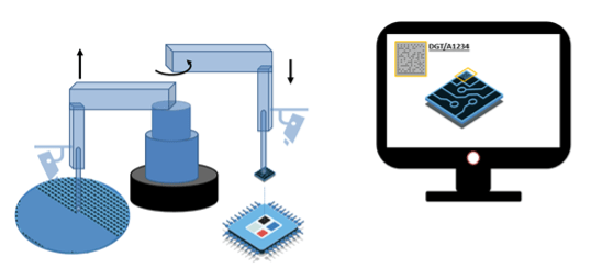 An illustration showing a robotic arm interacting with a semiconductor on the left and a computer screen displaying a QR code and chip design on the right.